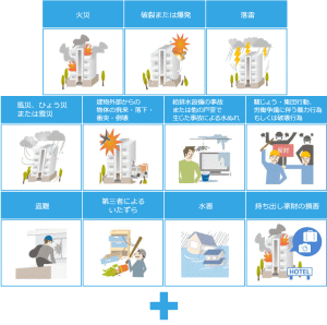 家財保険の必要性