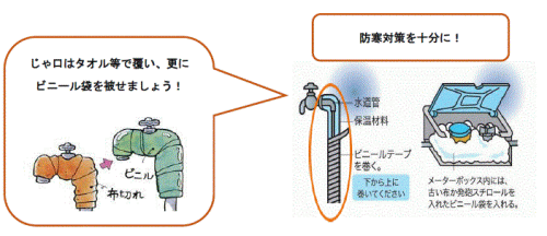 凍結して水道が出ない